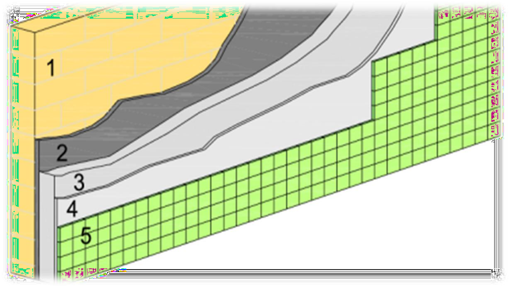 Contratação Consciente