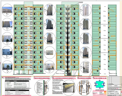 Contratação Consciente