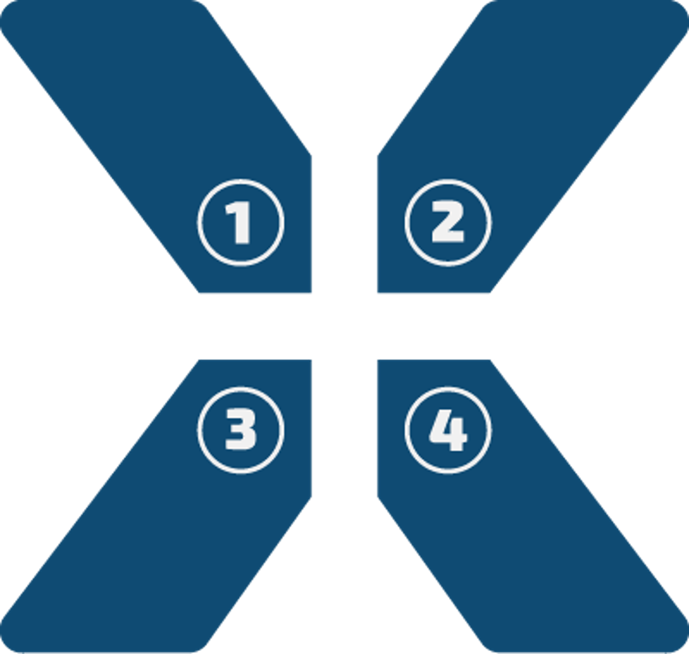 Diretrizes Executivas do Projeto de Impermeabilização